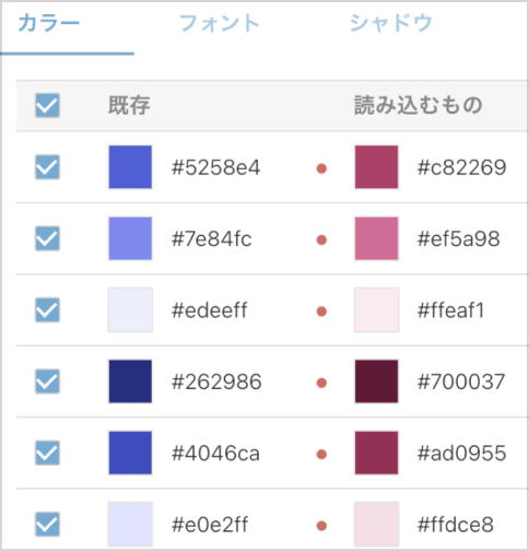デザイントークンの取り込み